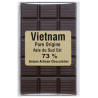 Vietnam 73%